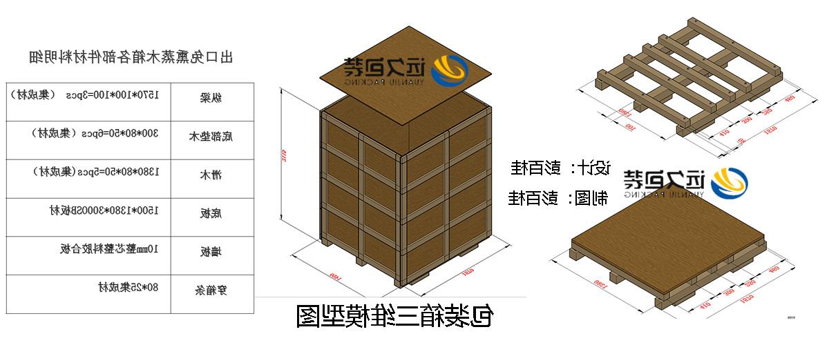 <a href='http://ft6.psh168.com'>买球平台</a>的设计需要考虑流通环境和经济性